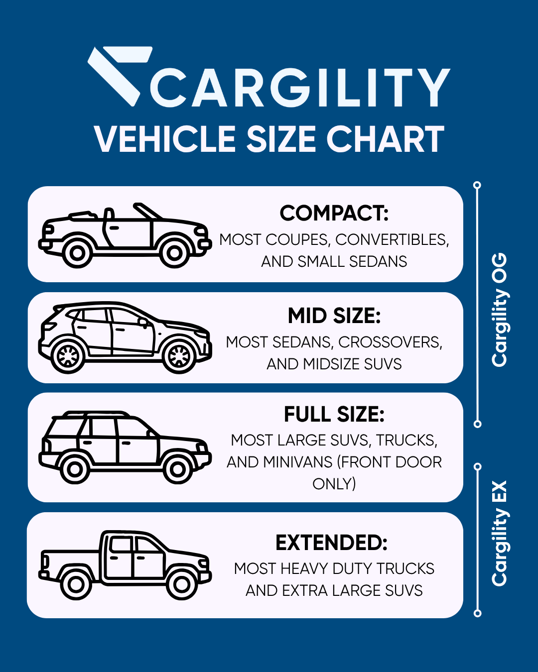 Cargility Original (OG)